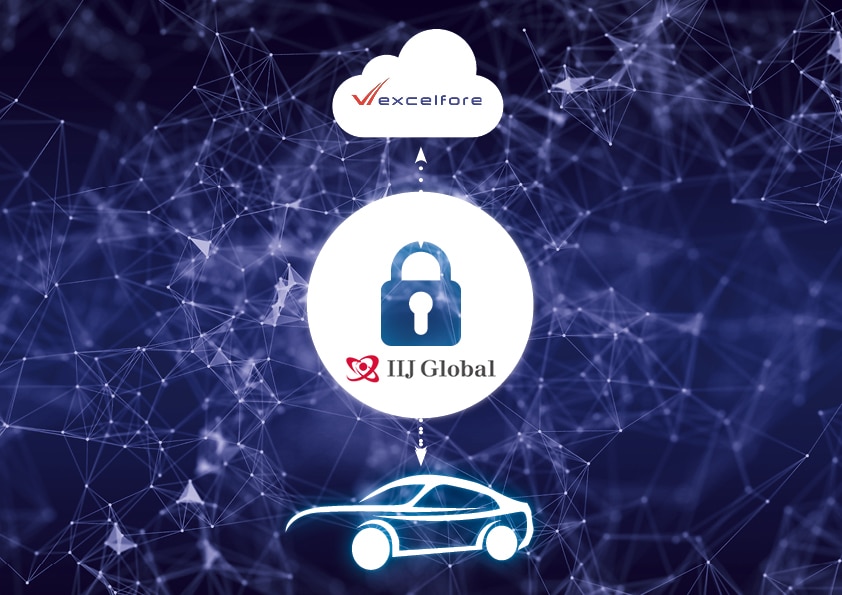 IIJ Global Teams Up for Connected Cars Security | Excelfore